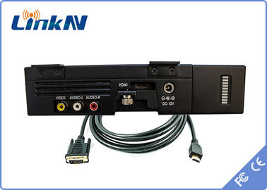 Security Video Transmitter COFDM Modulation H.264 Encoding HDMI &amp; CVBS AES256 Encryption Battery Powered